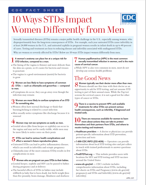 Sexually Transmitted Infections and Infertility - Important Women's Health Issues Sexually Transmitted Infections and Infertility - Important Women's Health Issues