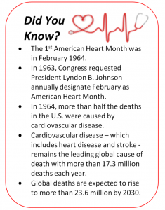 Cardiovascular Disease & Your Heart’s Health- What You Need to Know