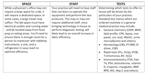 PointofCare Testing in the Physician’s Office Improving and Reducing Costs