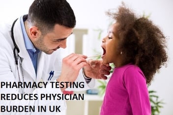 Sore Throat Test-and-Treat Service Reduces Burden on GPs in U.K.