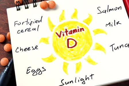 Vitamin D